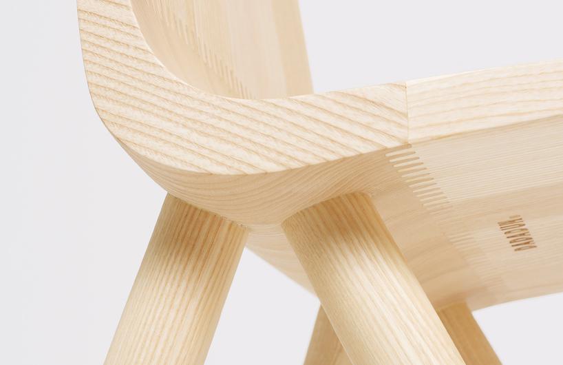 © Design Pris Schweiz